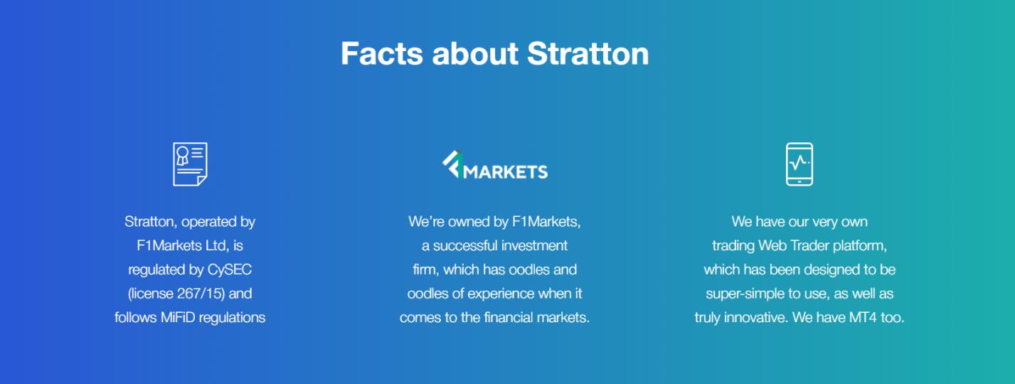 Stratton Market Stratton Markets брокер: обзор и отзывы трейдеров 2022 | ForexTides