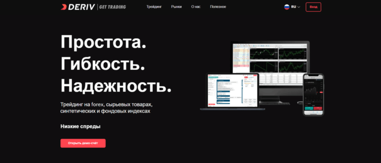 Мошенник бинарных опционов Deriv – отзывы от обманутых!