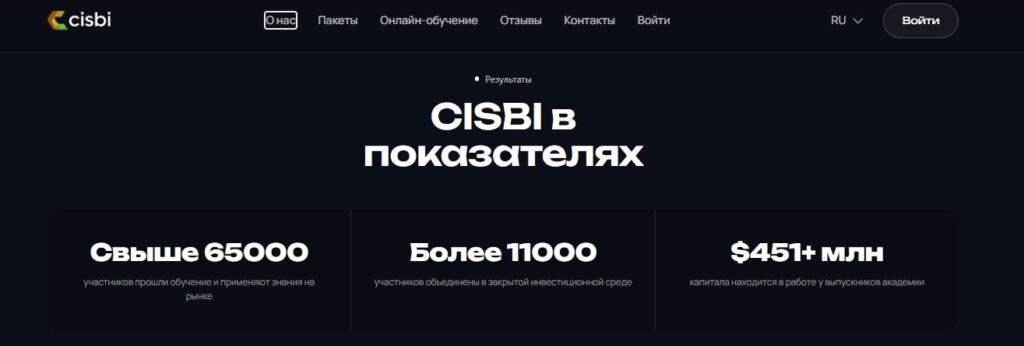 CISBI Academy: грамотный подход к финансовым рынкам
