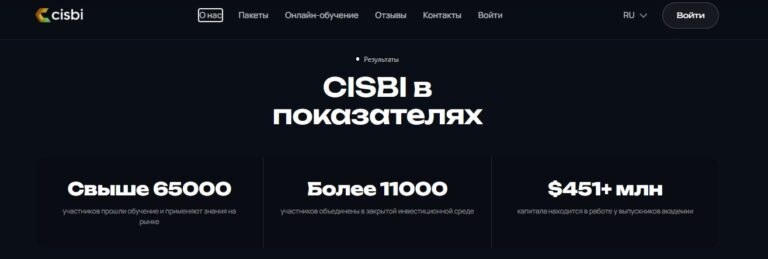 CISBI Academy: грамотный подход к финансовым рынкам